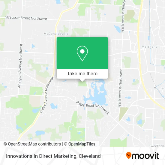 Innovations In Direct Marketing map