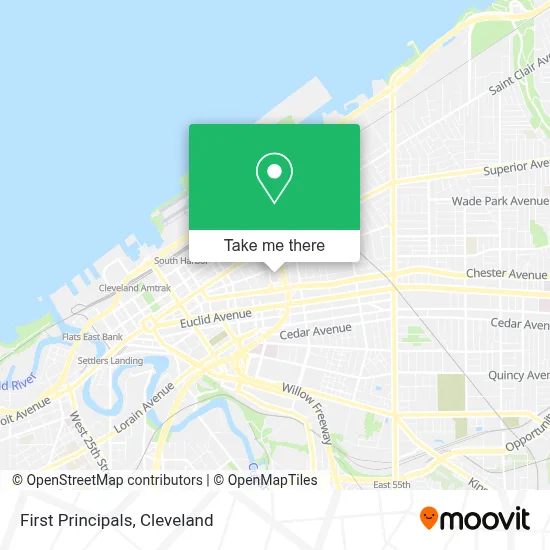 First Principals map