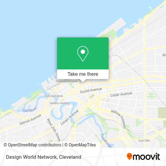 Design World Network map