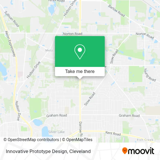 Innovative Prototype Design map