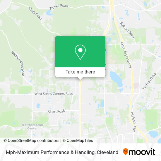 Mph-Maximum Performance & Handling map