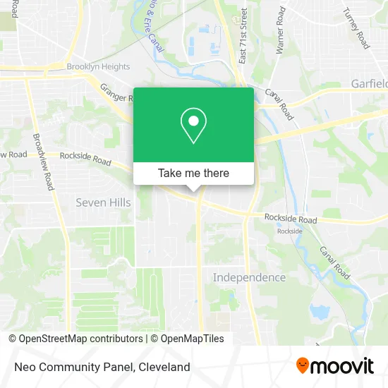 Neo Community Panel map