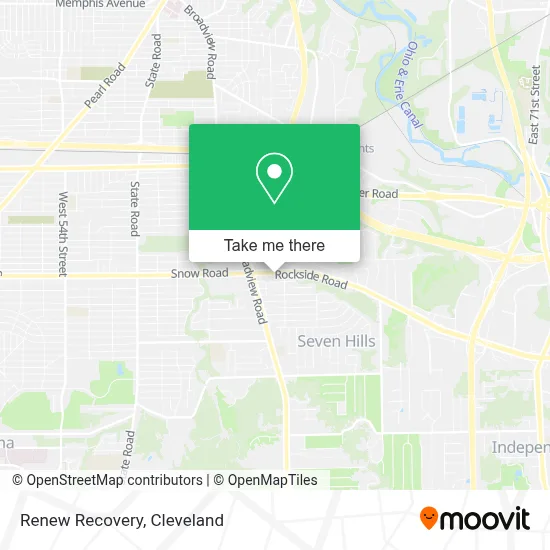 Renew Recovery map