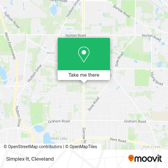 Simplex-It map
