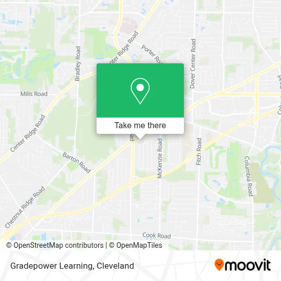 Gradepower Learning map
