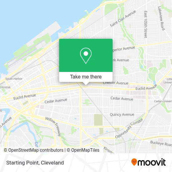 Starting Point map