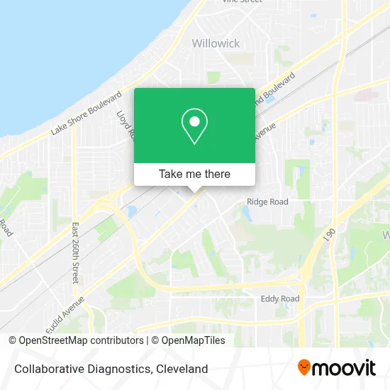 Collaborative Diagnostics map