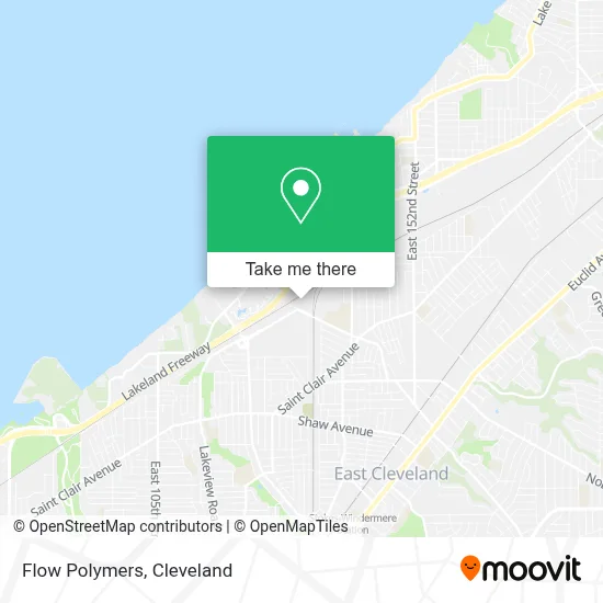 Flow Polymers map