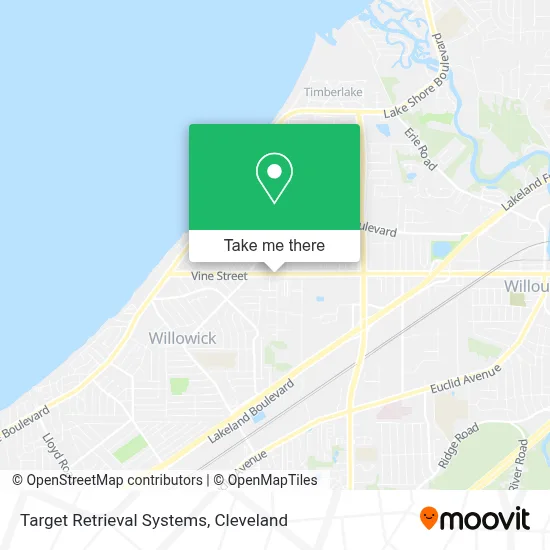Target Retrieval Systems map