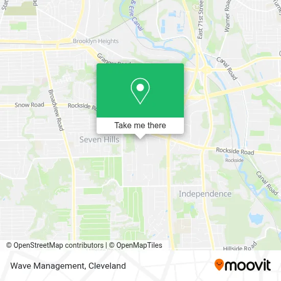 Wave Management map