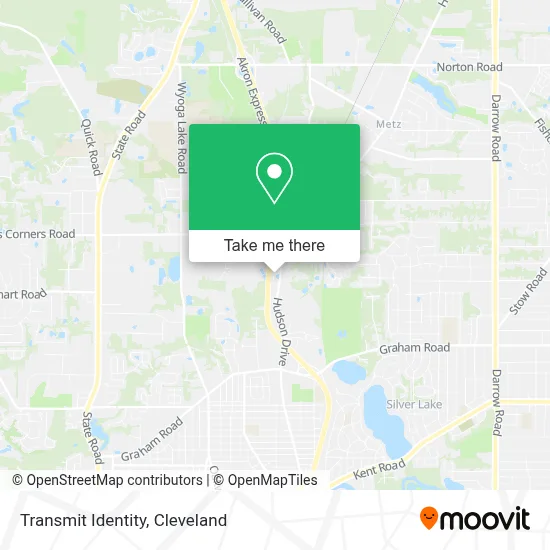 Transmit Identity map