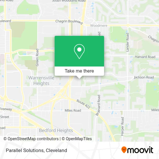 Parallel Solutions map