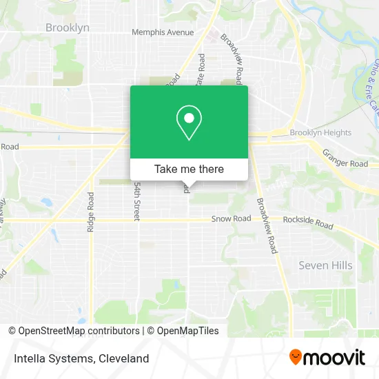 Intella Systems map