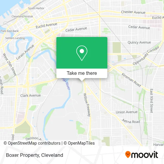 Boxer Property map