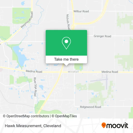 Hawk Measurement map