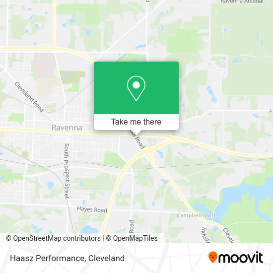 Haasz Performance map