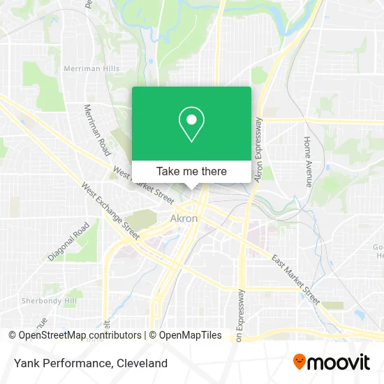 Yank Performance map