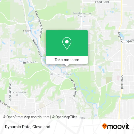 Dynamic Data map
