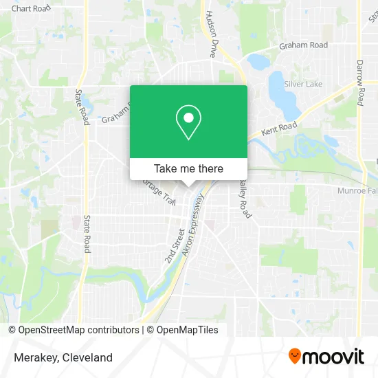 Merakey map