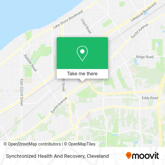 Synchronized Health And Recovery map