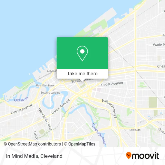 In Mind Media map