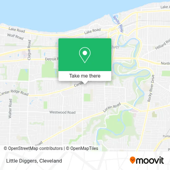 Little Diggers map