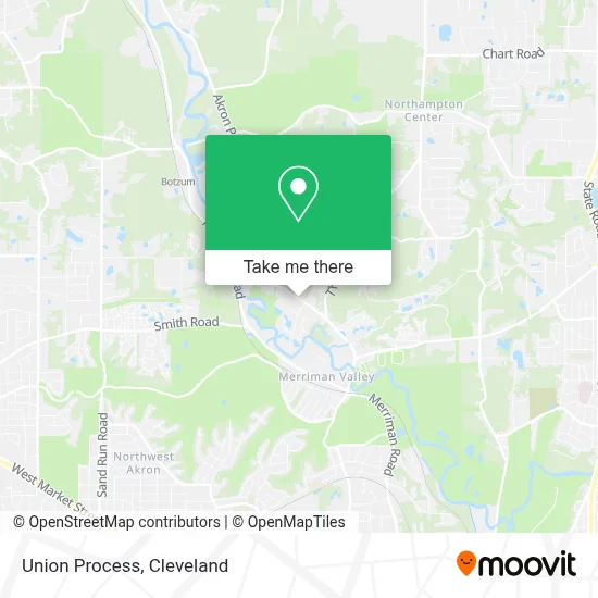 Union Process map