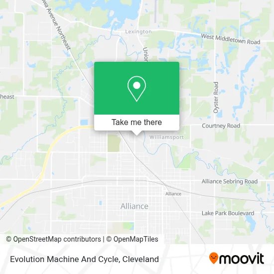 Evolution Machine And Cycle map