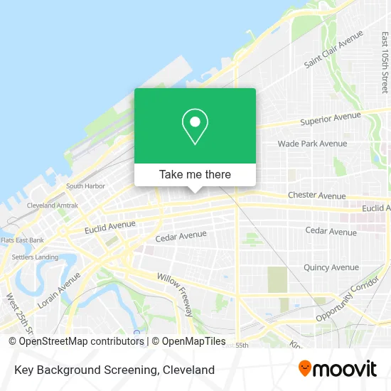 Key Background Screening map