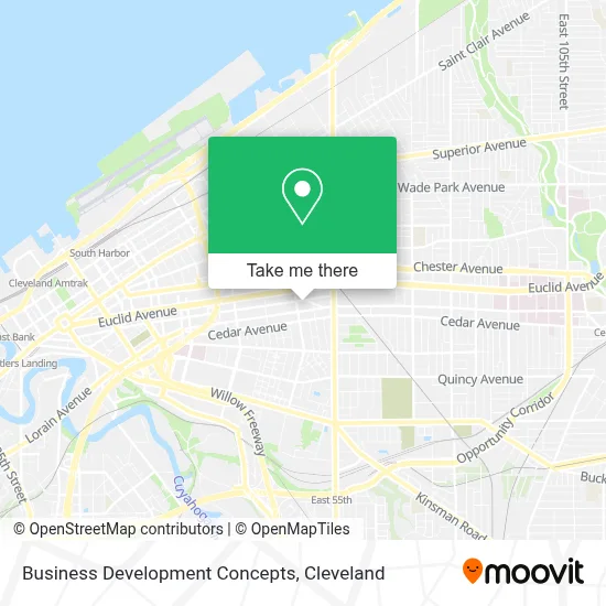 Business Development Concepts map