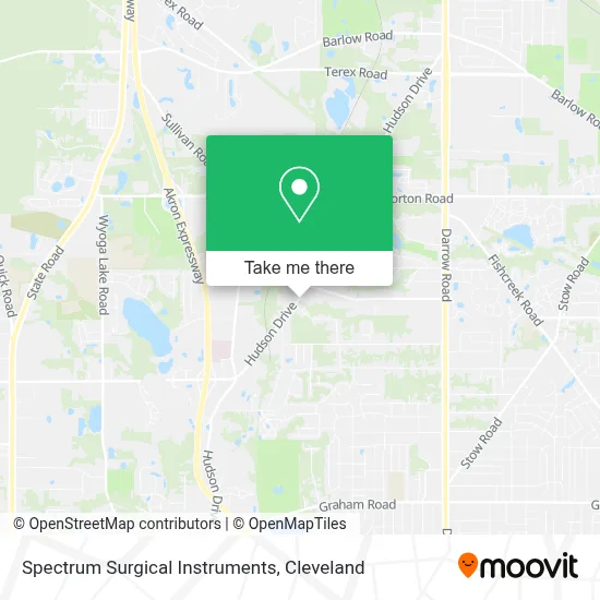 Spectrum Surgical Instruments map