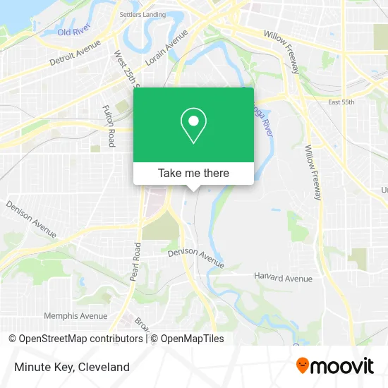 Minute Key map