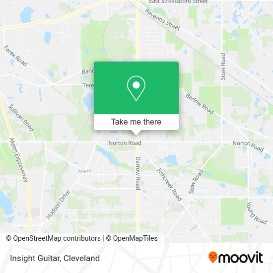 Insight Guitar map