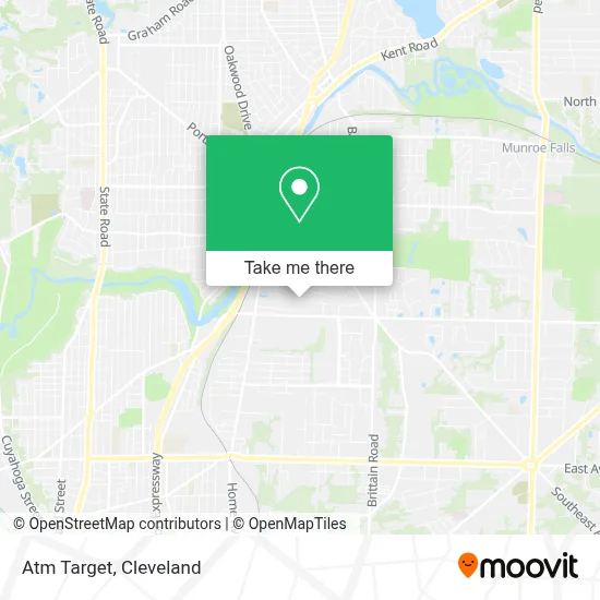 Atm Target map