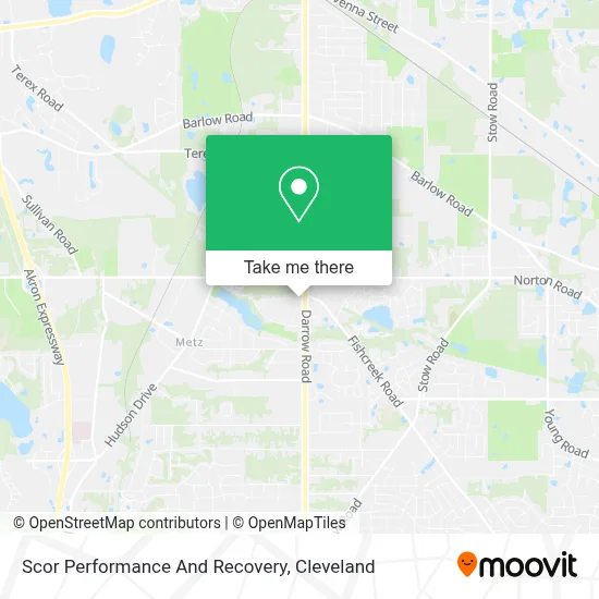 Scor Performance And Recovery map