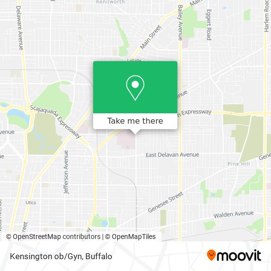 Mapa de Kensington ob/Gyn