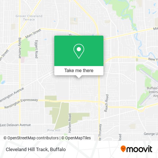 Mapa de Cleveland Hill Track