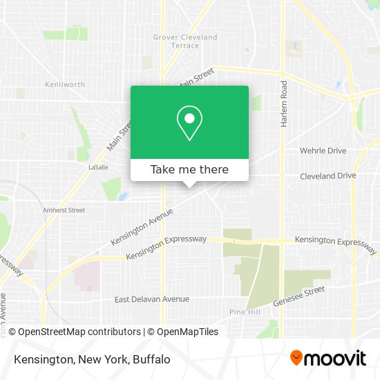Mapa de Kensington, New York