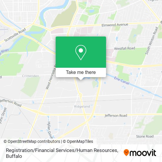 Mapa de Registration / Financial Services / Human Resources