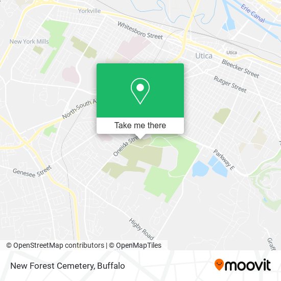 Mapa de New Forest Cemetery