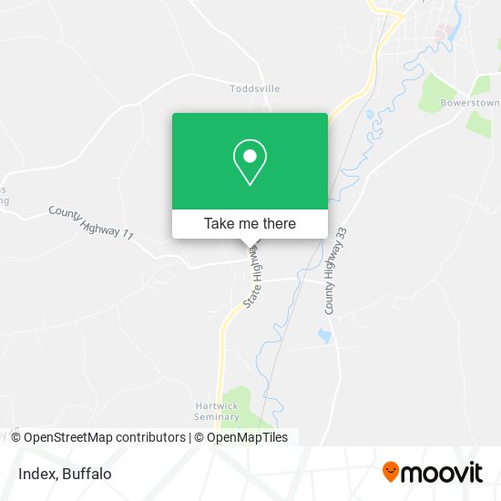 Mapa de Index