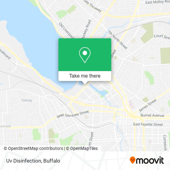 Mapa de Uv Disinfection