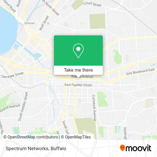 Spectrum Networks map