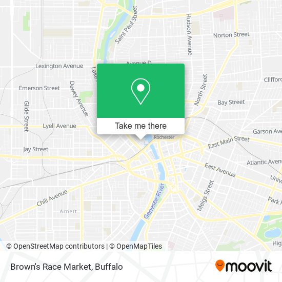 Brown's Race Market map