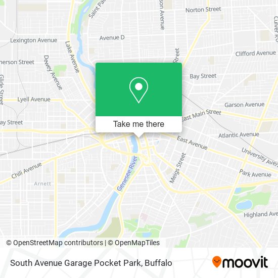 Mapa de South Avenue Garage Pocket Park