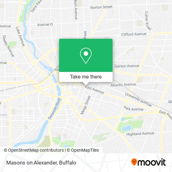 Masons on Alexander map