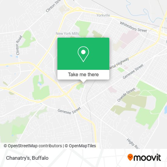 Mapa de Chanatry's