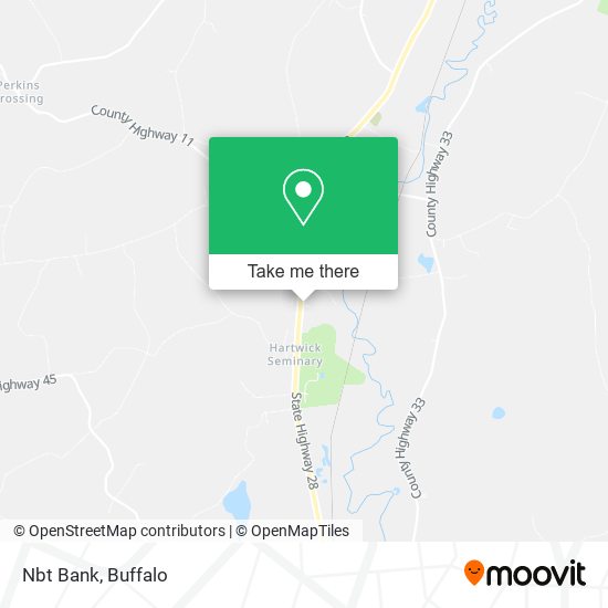 Mapa de Nbt Bank