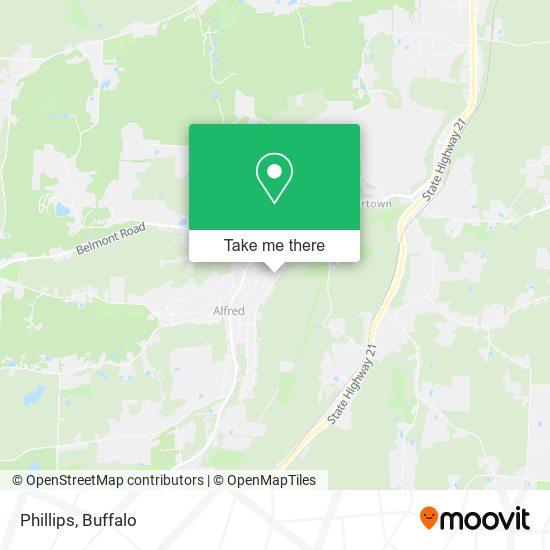 Mapa de Phillips