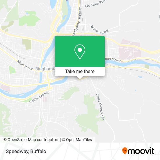 Mapa de Speedway